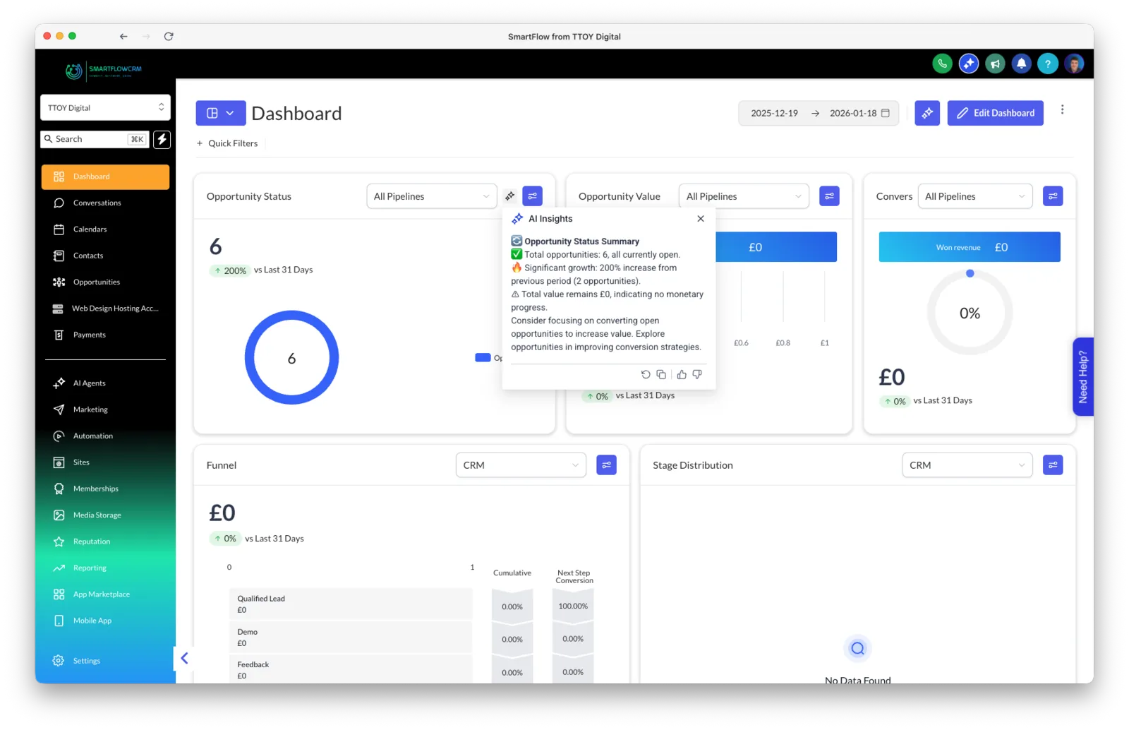 SmartFlow AI Assistant - Intelligent insights and recommendations