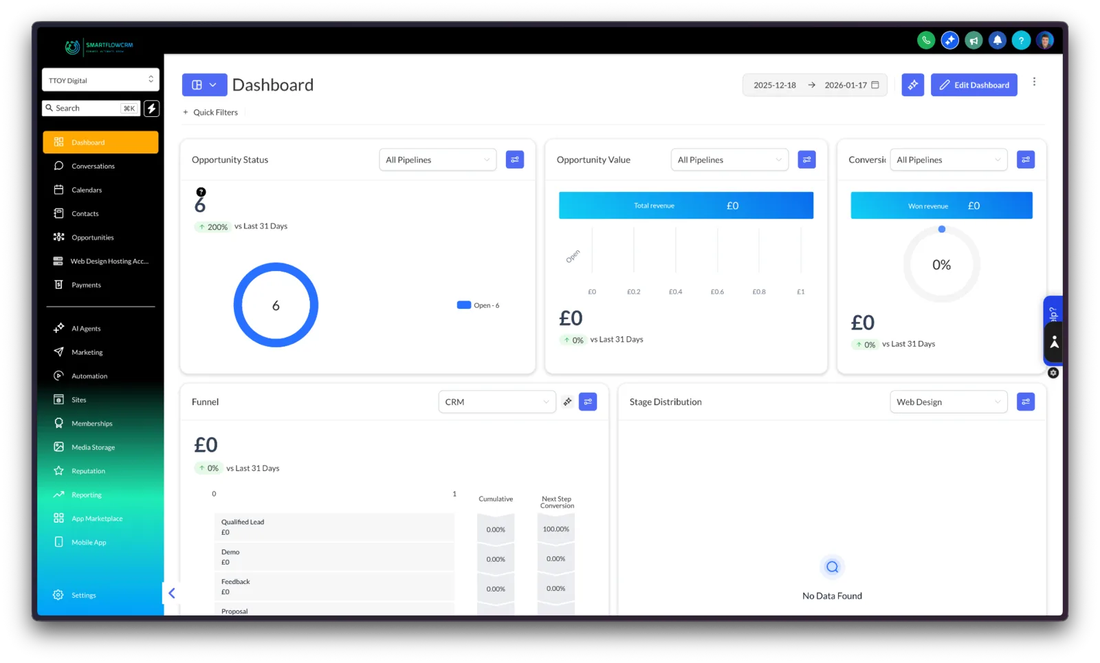 SmartFlowCRM Dashboard Preview