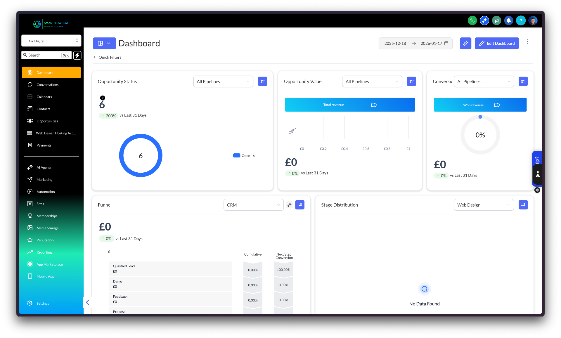 SmartFlowCRM Dashboard Preview